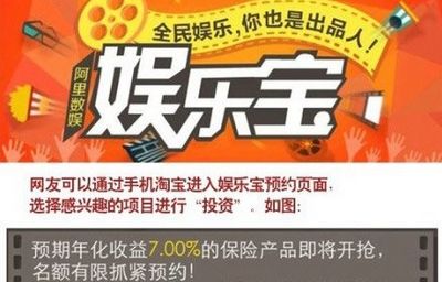 阿里巴巴推出“娱乐宝” 100元可投资影视剧