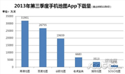 阿里收购高德 从此老虎宝典何去何从