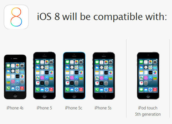 iPhone 4止步于iOS 7 看看iOS 8支持哪些设备？
