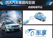 四大国内汽车集团斥巨资 自建-电商平台