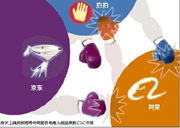 京东上线“拍拍”叫板淘宝 称严格杜绝假货