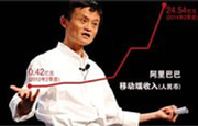 纽约上市在即 阿里巴巴业绩亮瞎眼，吓坏美国人