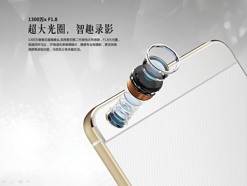 超窄边框，这就是传说中的ivvi S6？