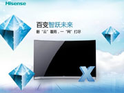 海信“X”智能系统 牛X在哪儿了？