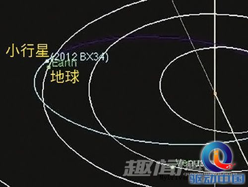 有什么方法可以避免小行星撞地球 1433987398190.jpg
