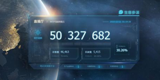 力压联想华硕！神舟天猫旗舰店一小时破五千万排笔记本类第一