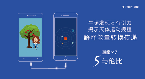 支持反向充电 蓝魔M7新功能再曝光