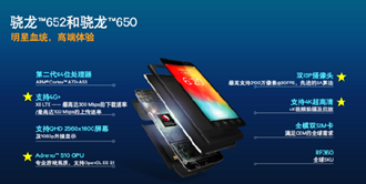TCL新机曝光或首发骁龙652