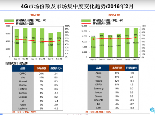 td排名_陈td猫图片(2)