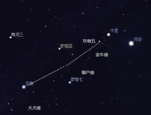 一亿光年的距离有多远