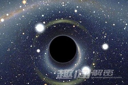 黑洞到底是什么物体 1461920876839.jpg