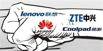 “中华酷联”曾经的国产机霸 而今发展现状令人唏嘘