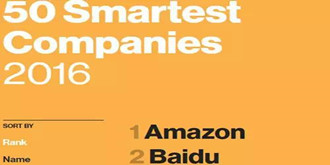 全球最智能科技公司排行榜TOP50：百度、华为跻身前十