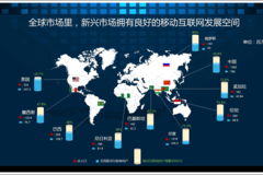茄子快传超过7亿用户 大数据或提速商业变现