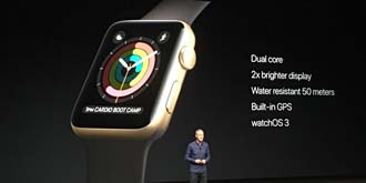 新款Apple Watch信息汇总：防水、更亮、新处理器、内置GPS