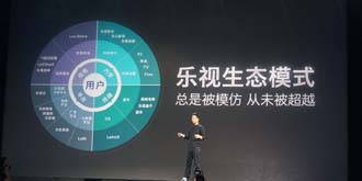 马云要向贾跃亭动刀，全面开启生态之战？