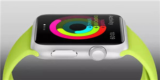 Apple Watch可发现心率异常，不过得借助人工智能算法