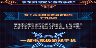 京东游戏手机标准公布，专属消费者的电竞级手机