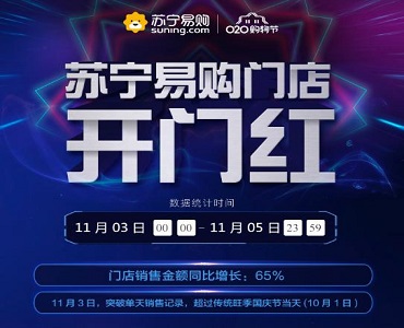 苏宁手机发布双十一线下战报 门店销售额同比增长65%