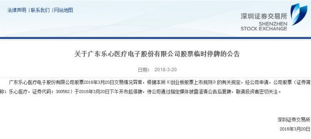 乐心医疗“试水”区块链遭停牌问询，深交所：质疑其动机