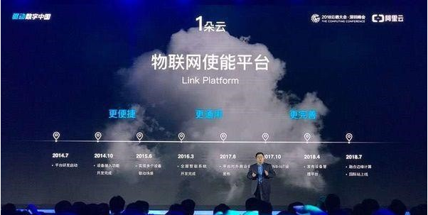 阿里云IoT战略新升级：一朵云、两个端、三类伙伴与四大领域