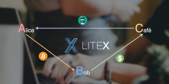 LITEX - 去中心化的支付解决方案