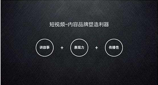 从短视频看流量与电商的关系