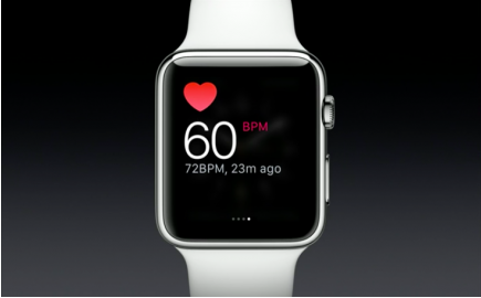 Apple Watch能救命 用户写信感谢库克