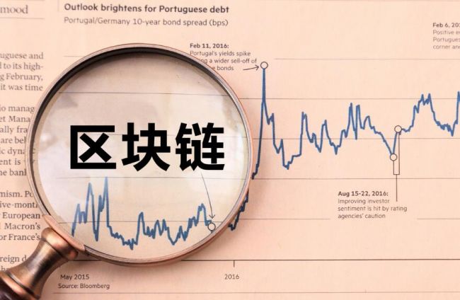 2018年6月8日 | 周五 | 区块链早报