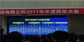 格力股东大会今日召开 董明珠宣布：明年空调用上自己的芯片