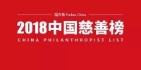 福布斯公布2018中国慈善榜：刘强东夫妇首次进TOP10