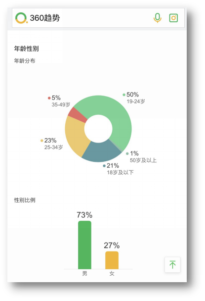 0f6ae8d638.png 图片3.png