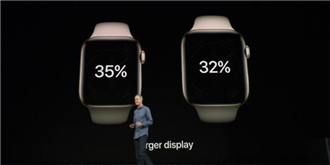 苹果到底有多残暴？新款Apple Watch发布，Fitbit股价跌6.9%