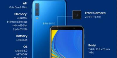 加持2400万后置三摄镜头 三星Galaxy A7正式发布