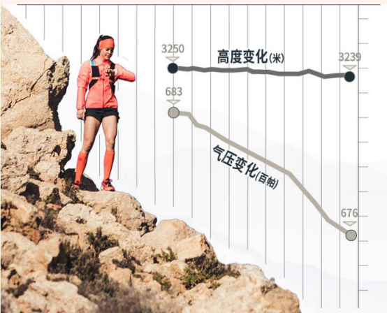 1540437365696615.png blob.png