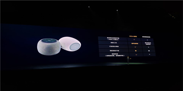 399元！更专业更智能！华为AI音箱正式发布