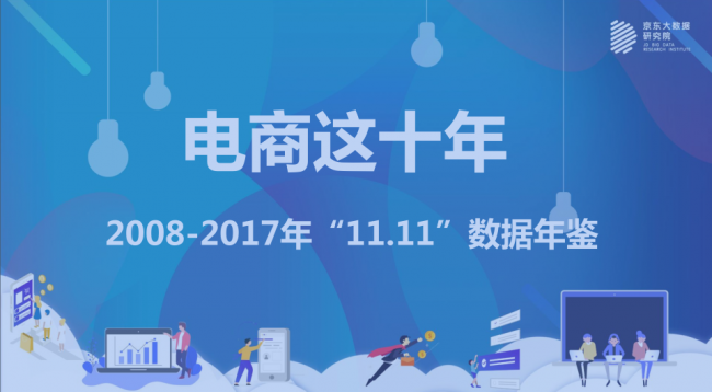 京东发布首份“11.11”数据年鉴：十年风云变幻，电商全民化、品质化