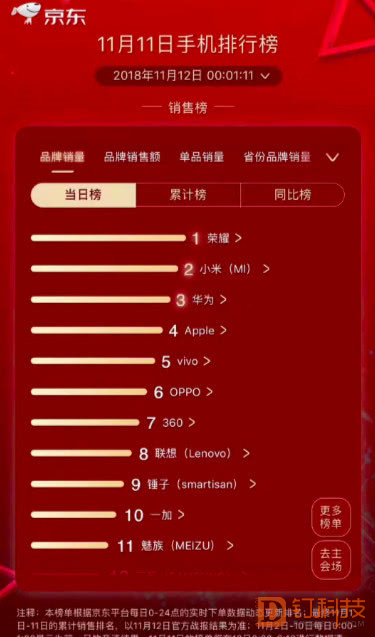 1542163056366007964.png image.png