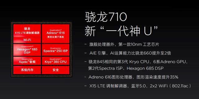 骁龙710手机有哪些 骁龙710手机推荐高性价比有颜值款