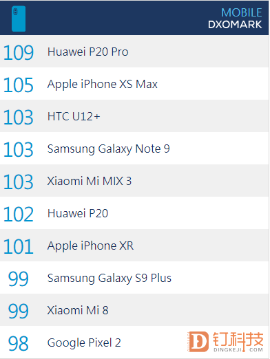 QQ截图20181207103240.png