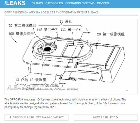 疑似OPPO新专利曝光 潜望式摄像设计或支持10倍混合光学变焦(图1)