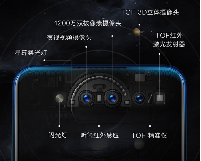 4998元支持免息分期  vivo NEX双屏版迪信通火爆开售(图3)