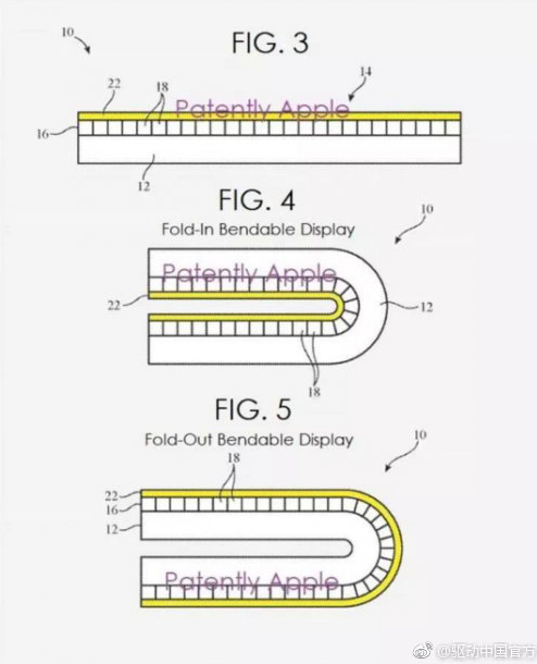 iPhone新专利疑曝光  可支持正、方两个反向折叠(图1)