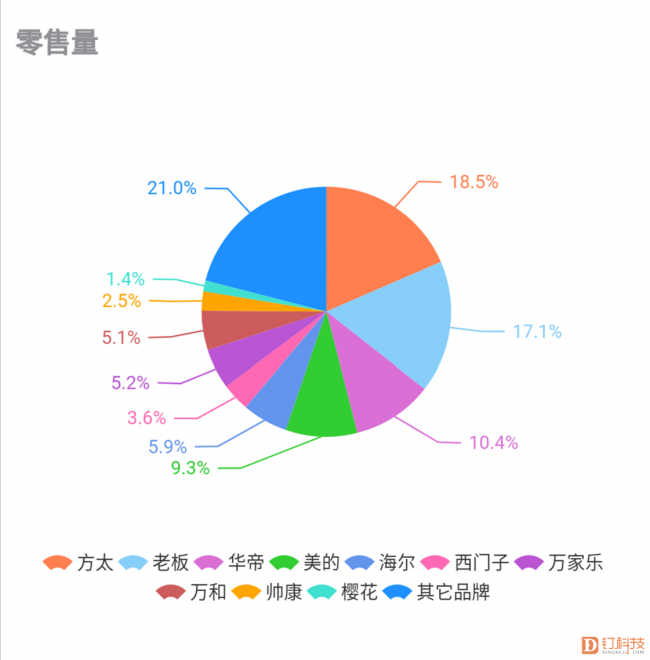 1546412878708045227.png Screenshot_20190102-112850.png