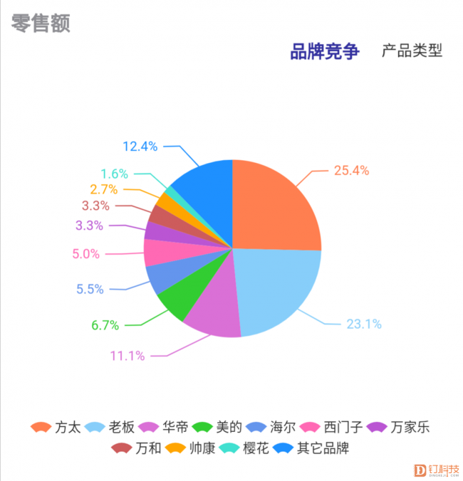 1546412874544083179.png Screenshot_20190102-112845.png