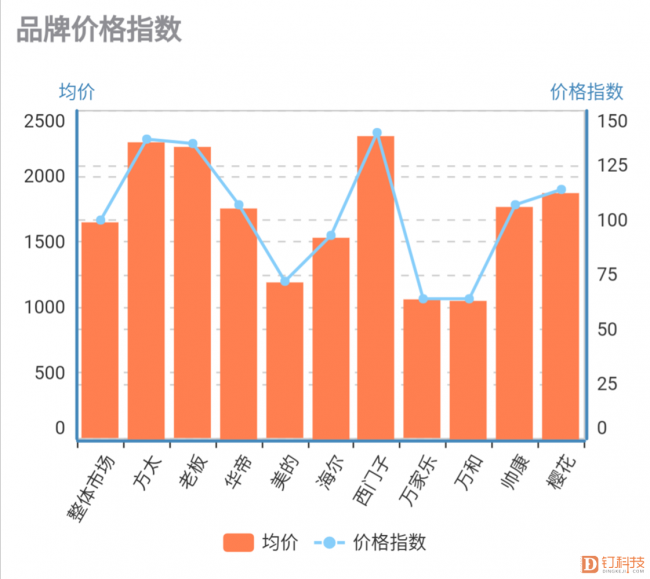 1546412866799066253.png Screenshot_20190102-112900.png