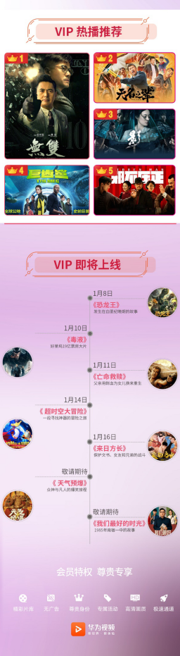 华为视频《小女花不弃》1.8情开缘来, 看林依晨、张彬彬上演古装“甜虐”之恋