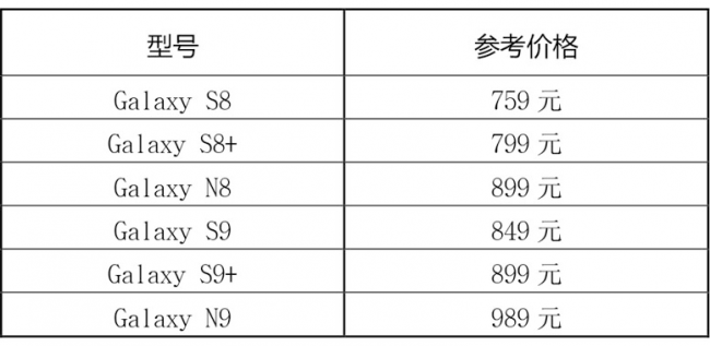 三星维修进度查询，便捷、透明、高效的维修体验，三星维修进度便捷透明高效查询体验