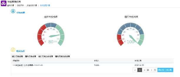 泛微招聘_泛微招聘信息 泛微2020年招聘求职信息 拉勾招聘(3)