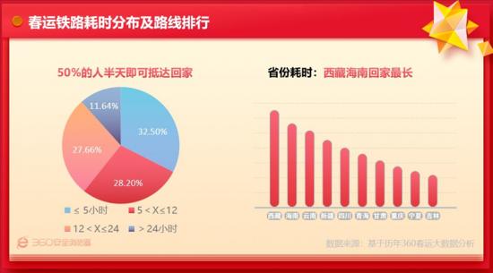 1548661809293800.png 图片2.png